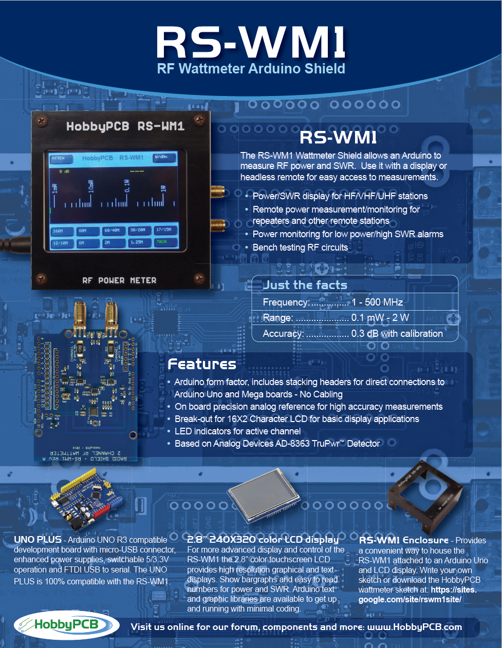 Wattmeter Kit